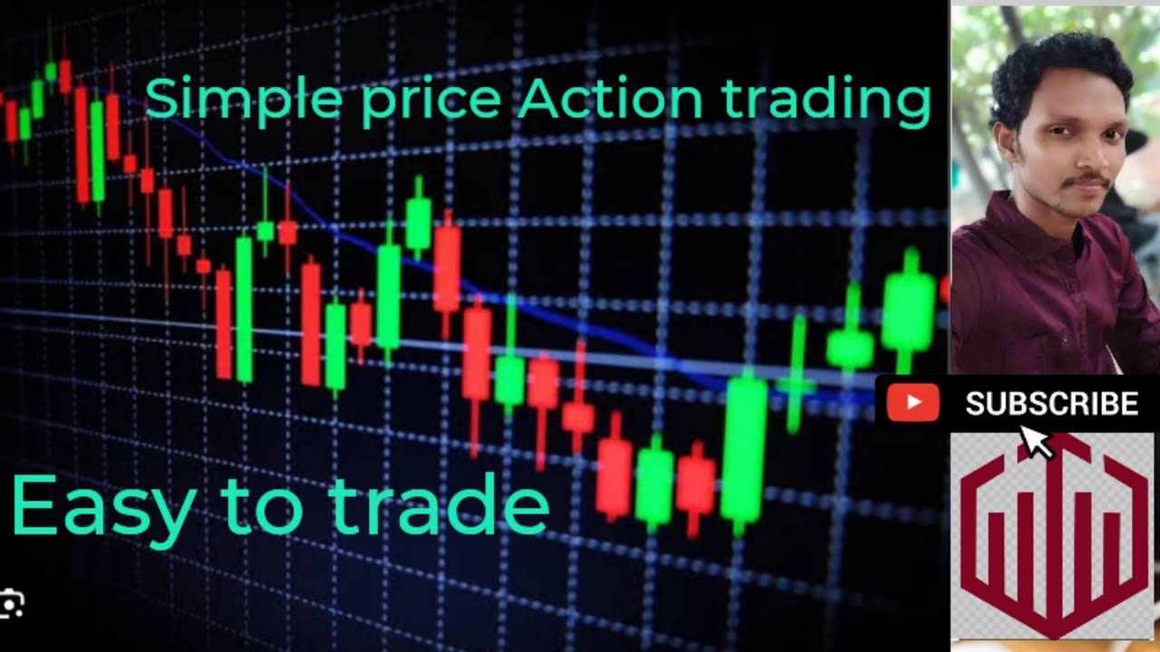 Simple price action strategy no audio