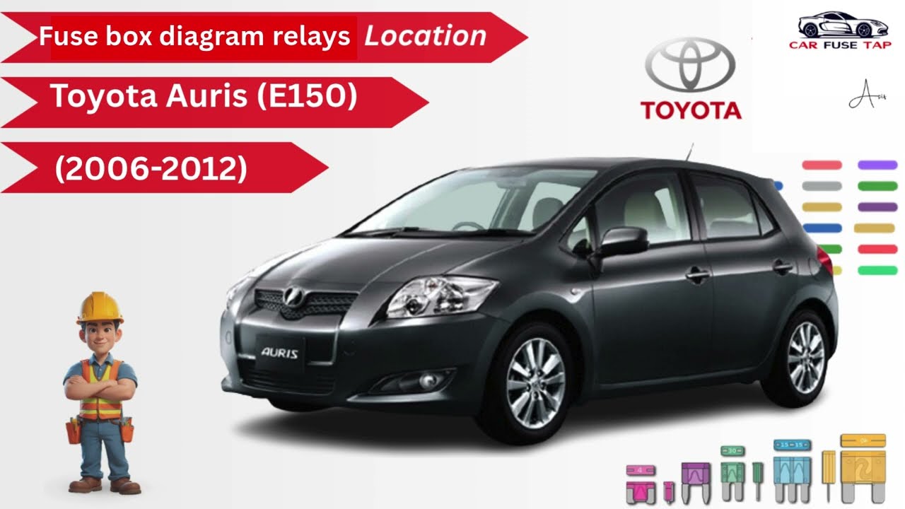 ( car fuse tap) Toyota Auris (E150) (2006-2012) Fuse Diagram