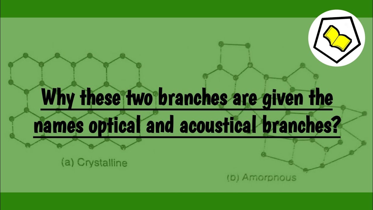 Distinction between optical and acoustical branches | PART 3