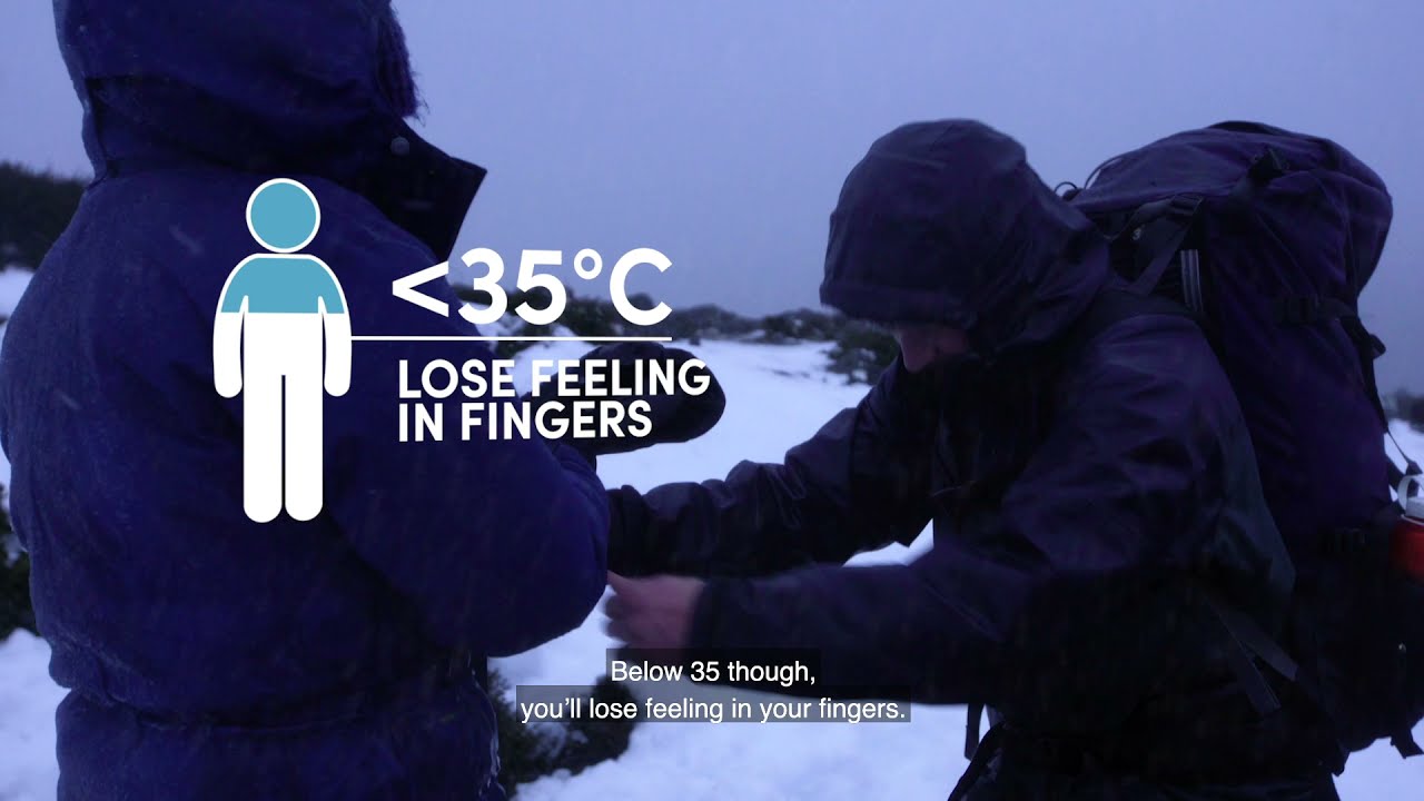 Hypothermia Video - English subtitles