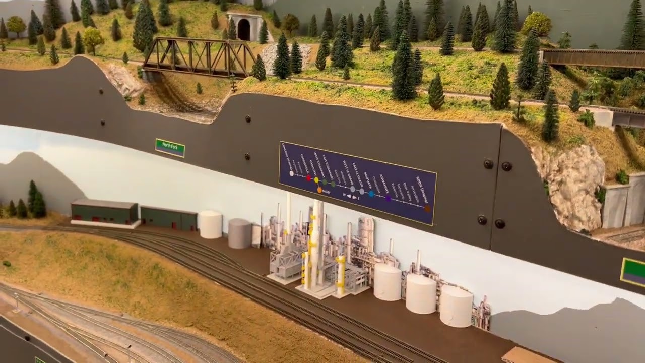 Kevin’s New N Scale Train Layout with CTC Panel