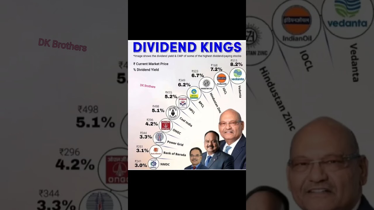 Dividend King | Highest dividend paying stocks #vedanta #iocl #bpcldividend #coalindia #bpcldividend