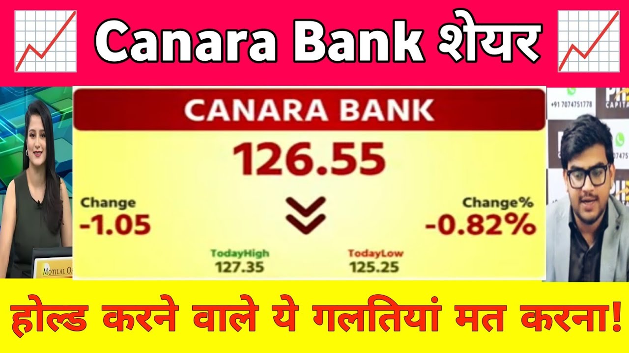 Canara Bank Share Latest News | Canara Bank Share News  | Canara Bank Share Analysis 22 July 2026