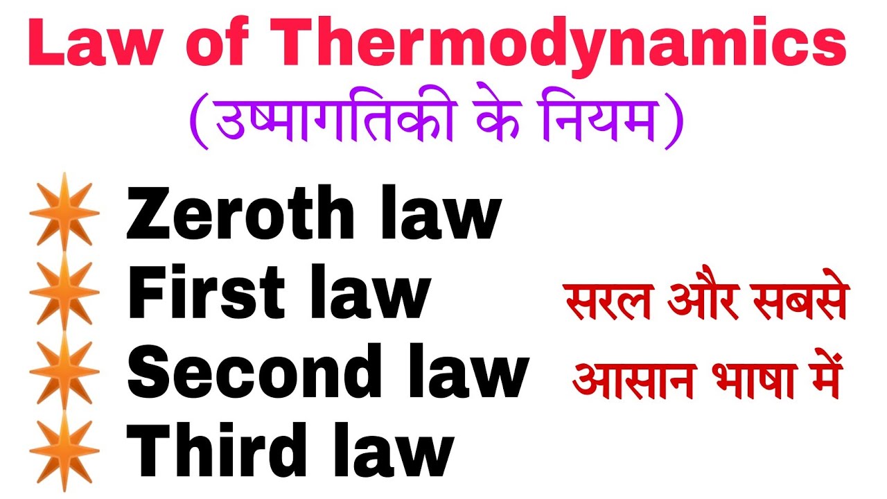 ushmagatiki ke niyam / law of thermodynamics / ushmagatiki ka tritiya niyam / ushmagatiki ka niyam