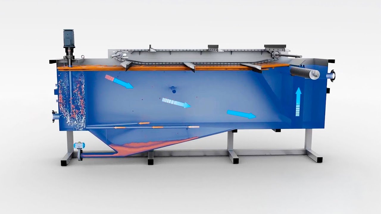 Sistema de Flotación (Caf) 3D