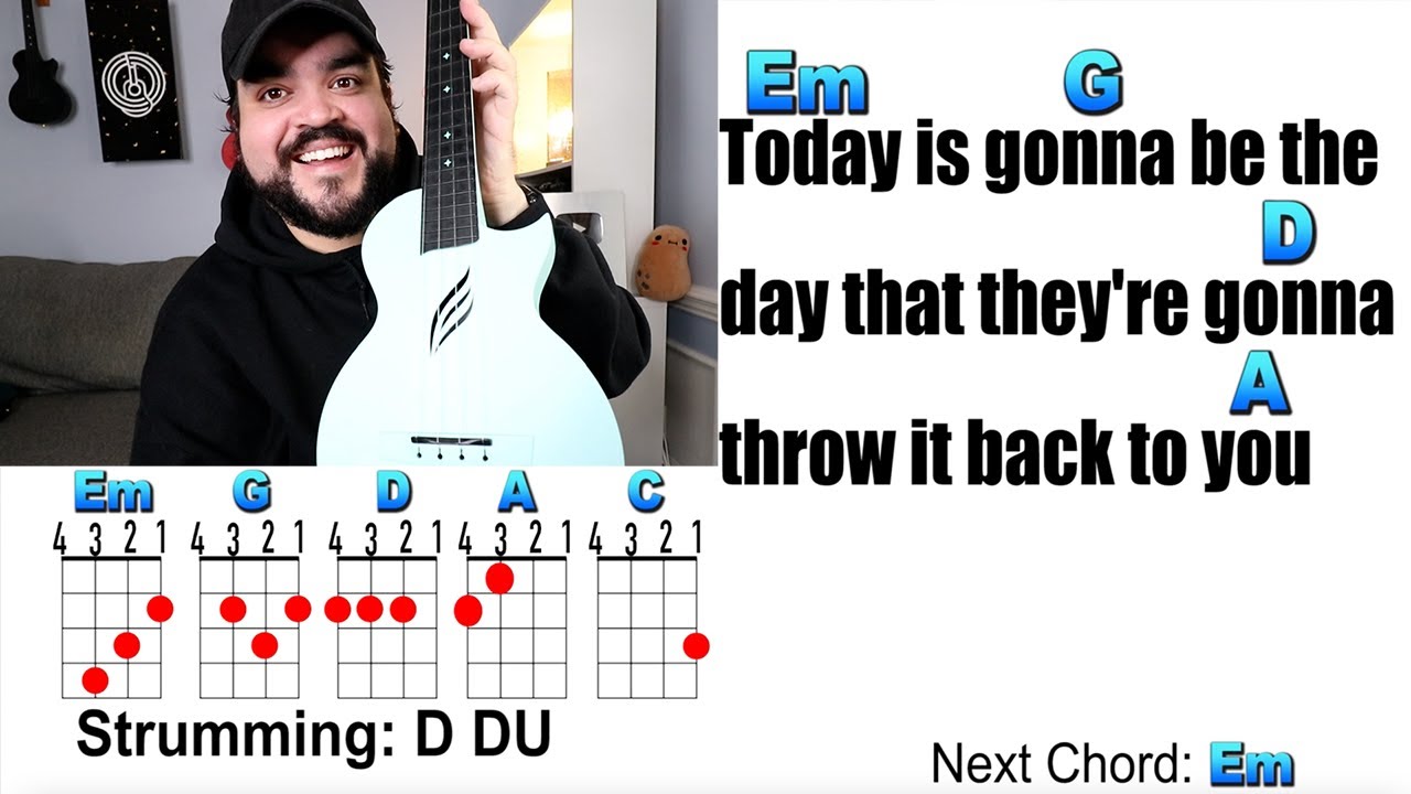 WONDERWALL - Oasis (Ukulele Play Along with Chords and Lyrics)
