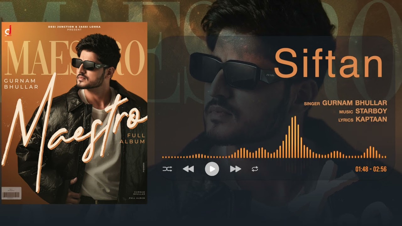 Siftan - Gurnam Bhullar | Official Visualizer | Maestro | Kaptaan | Punjabi Song 2025