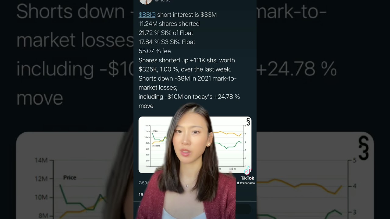 BBIG next short squeeze stock?! currently +86% on the day at $5.66