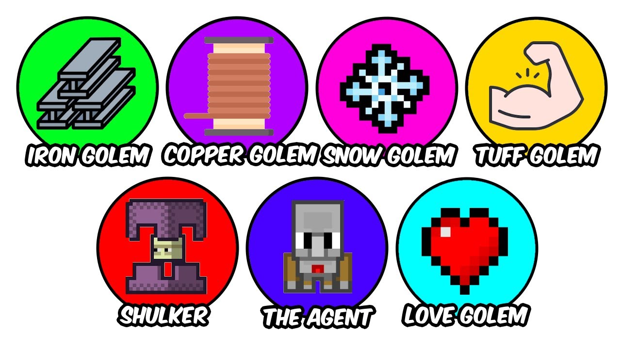 Все големы Minecraft: объяснение за 8 минут