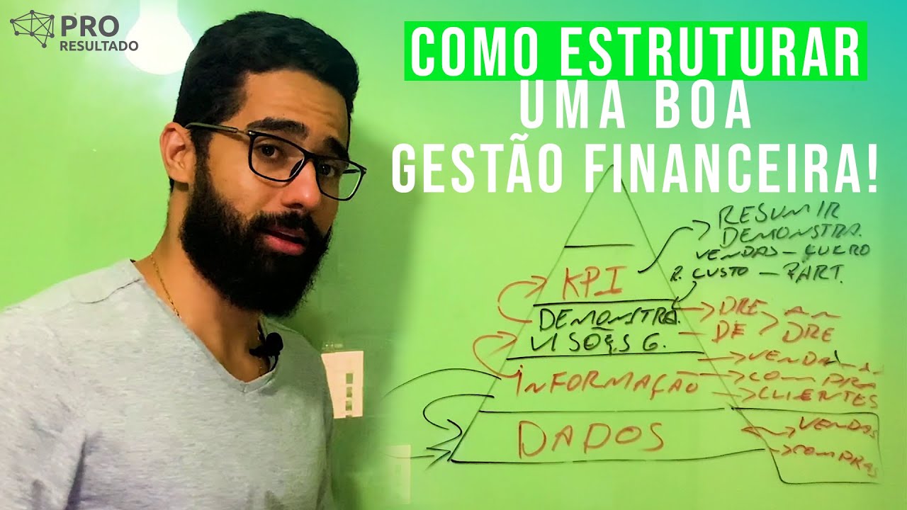 Tópicos Básicos para Estruturar uma boa Gestão Financeira - Carlos Pires Consultor