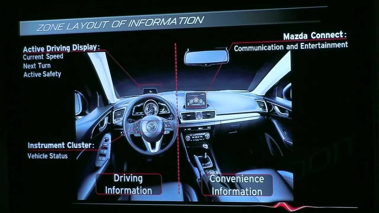 2014 Mazda3 Ride & Drive, Connect, Dave Coleman