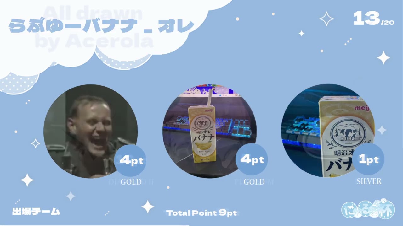 【にゃるる杯】第1回にゃるる杯APEX　神視点