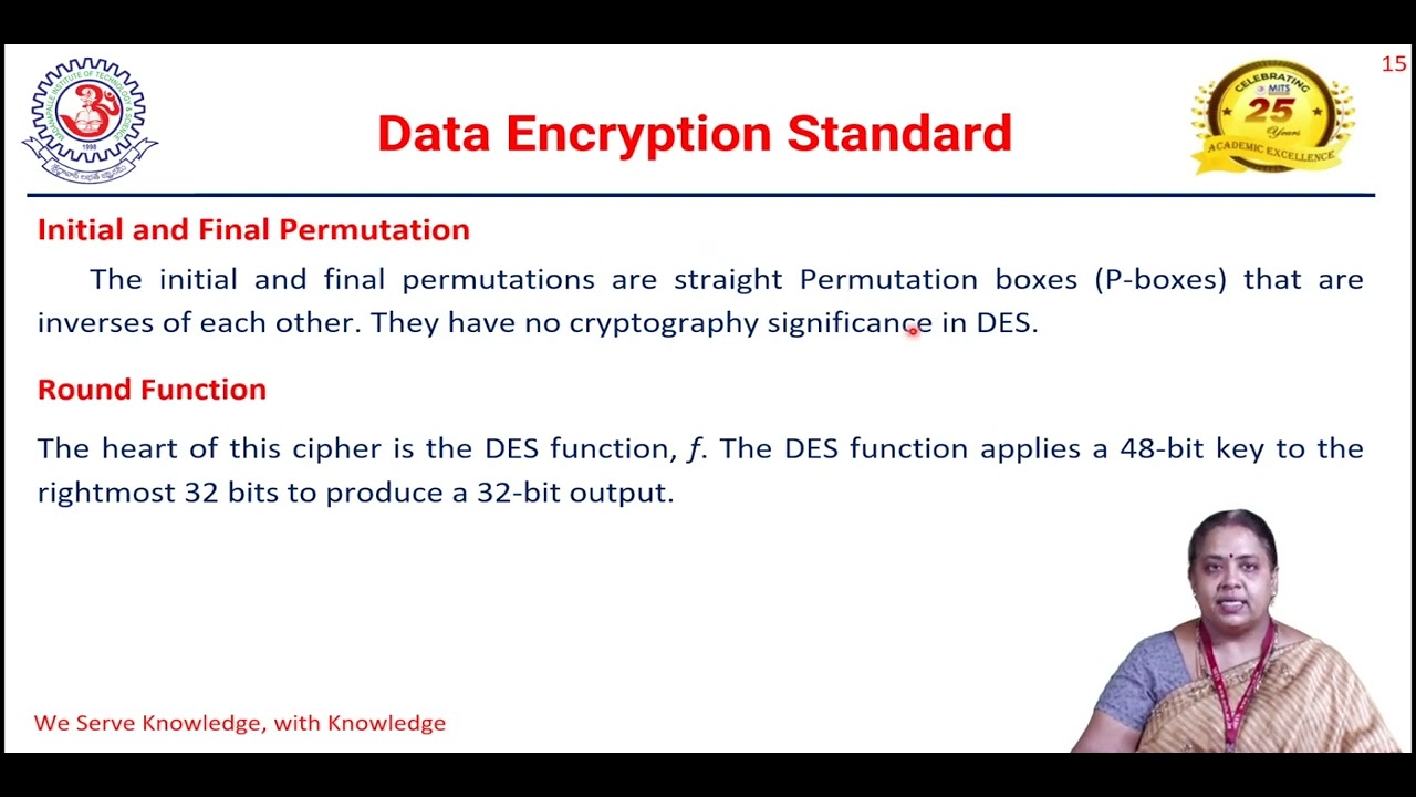 Data Encryption Standard _ Mrs. K.  Roopa Prasad, Asst. Prof., MCA, MITS