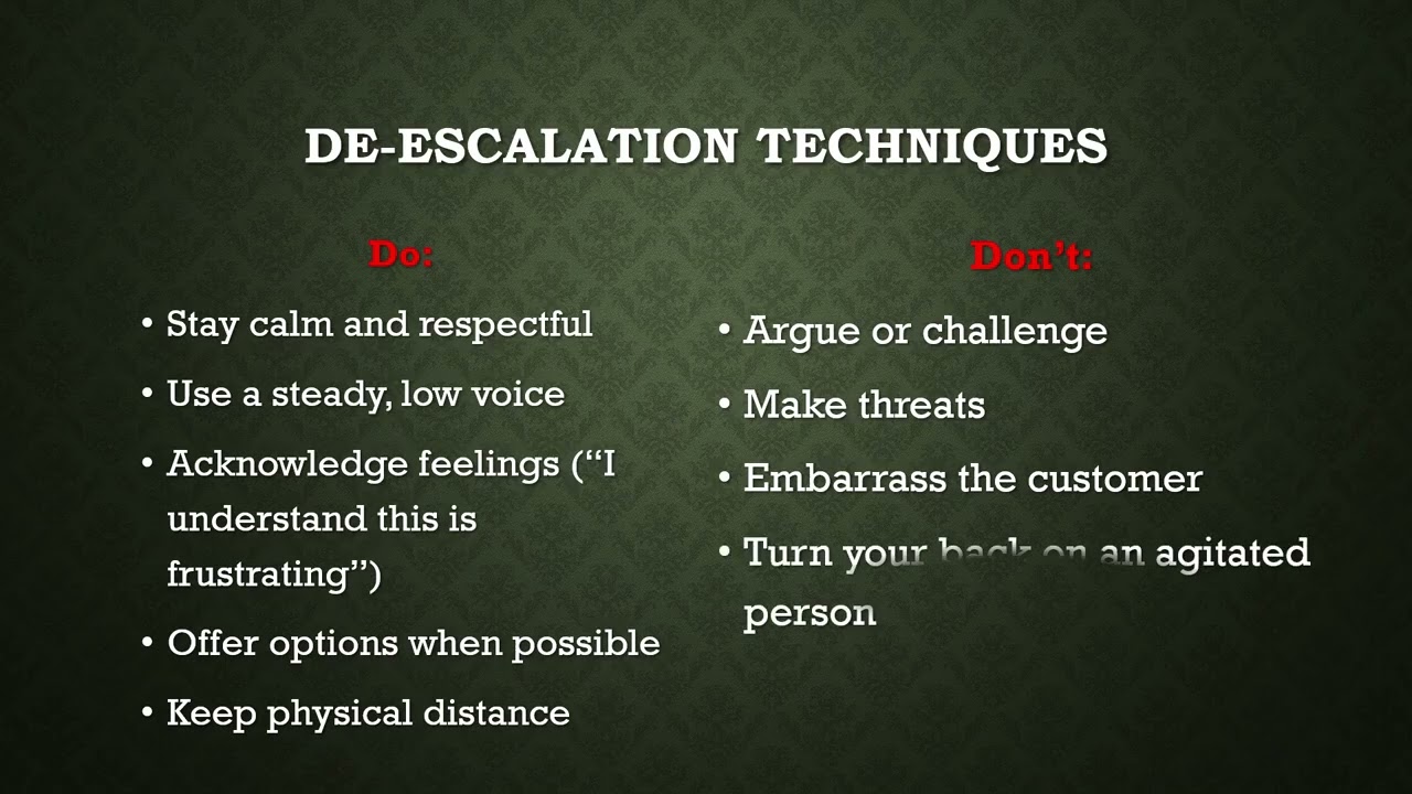 BEHAVIORAL THREAT AWARENESS