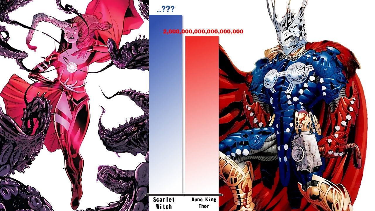 SCARLET WITCH vs THOR – Most Powerful Forms Power Level Comparison