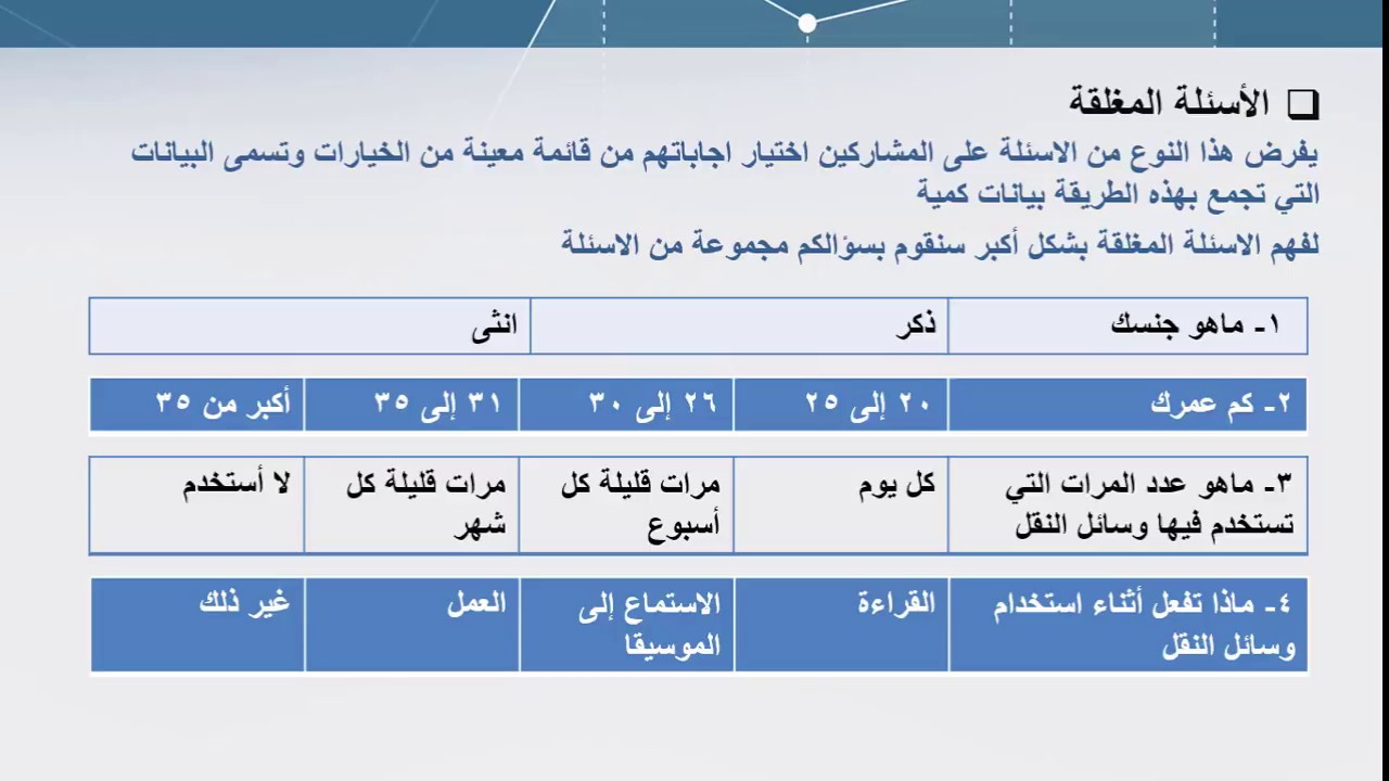 الدرس الثاني - أنواع أسئلة الاستبيان وأخطائها