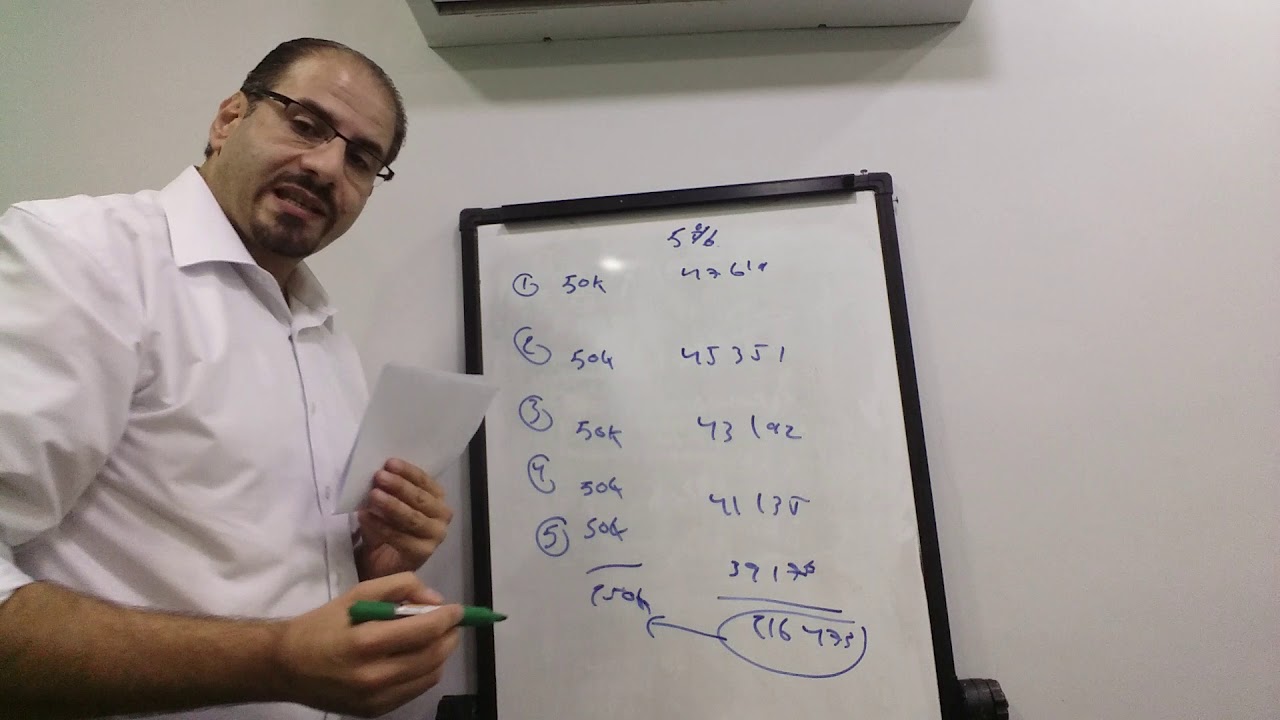 معيار التأجير IFRS 16 - تطبيق عملي وآلية الاحتساب