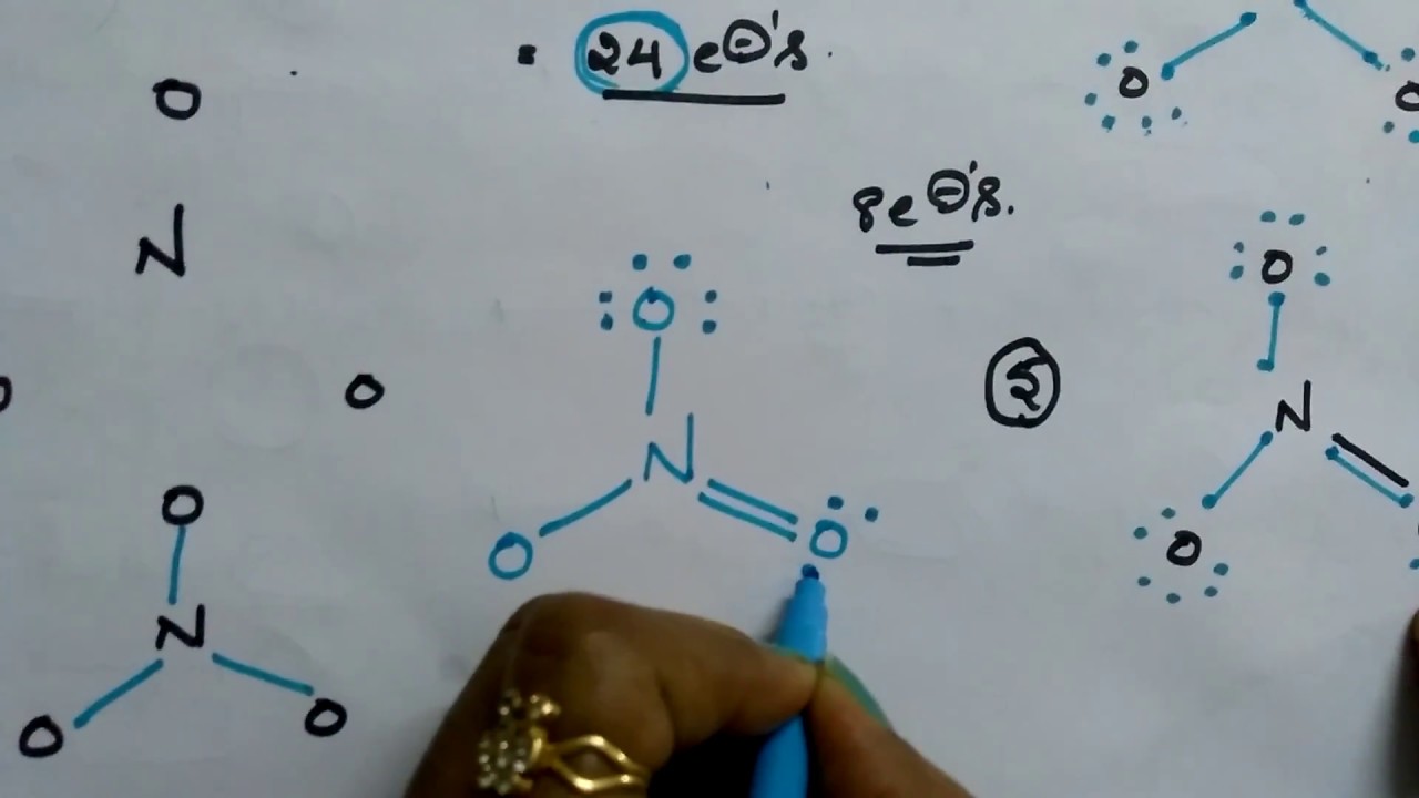 Trick To Draw Lewis Dot Structures