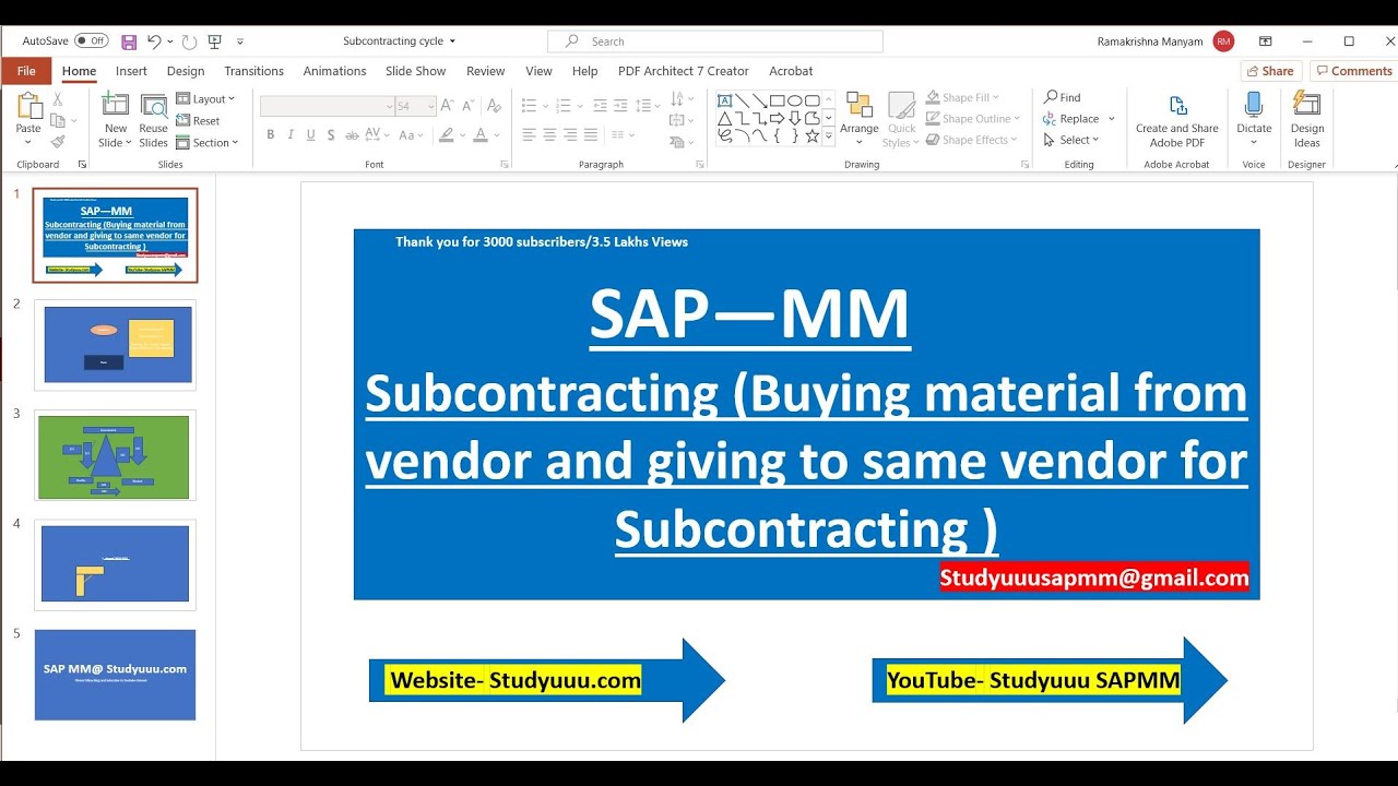 SAP MM-: Субподряд (закупка материалов у поставщика и передача этому же поставщику для субподряда)