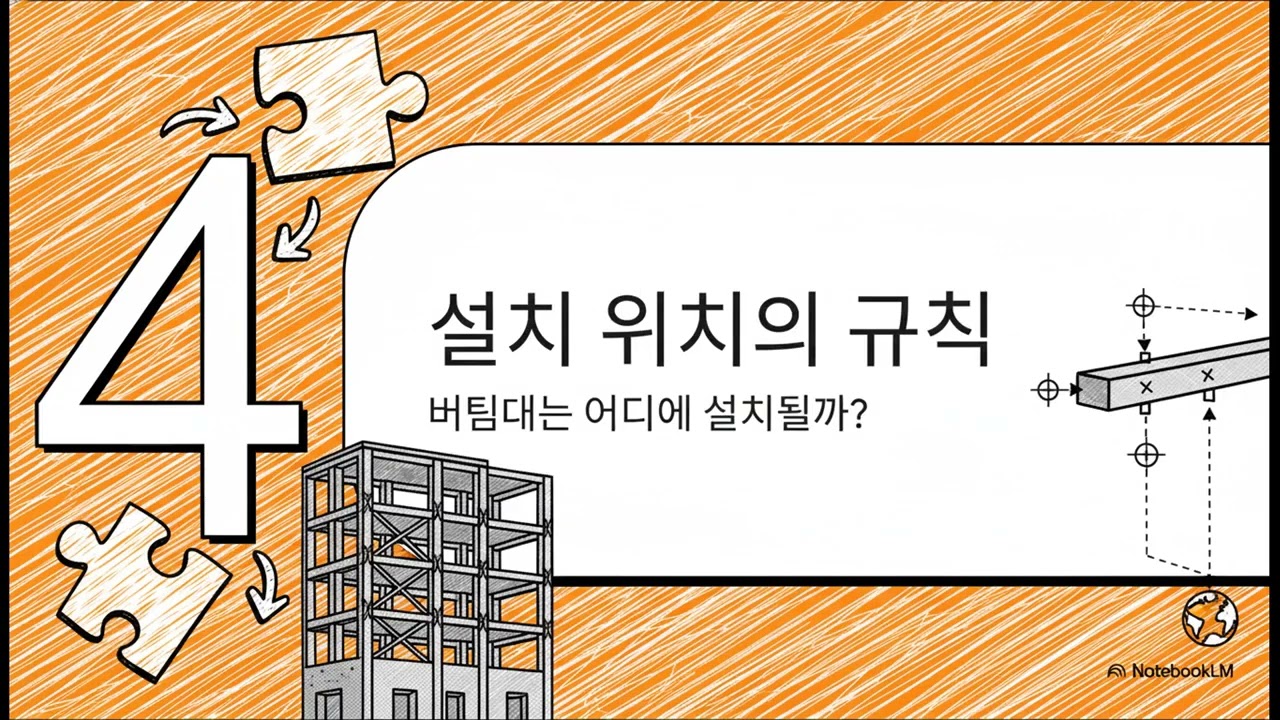 내진_ 버팀대의 설치 기준 1