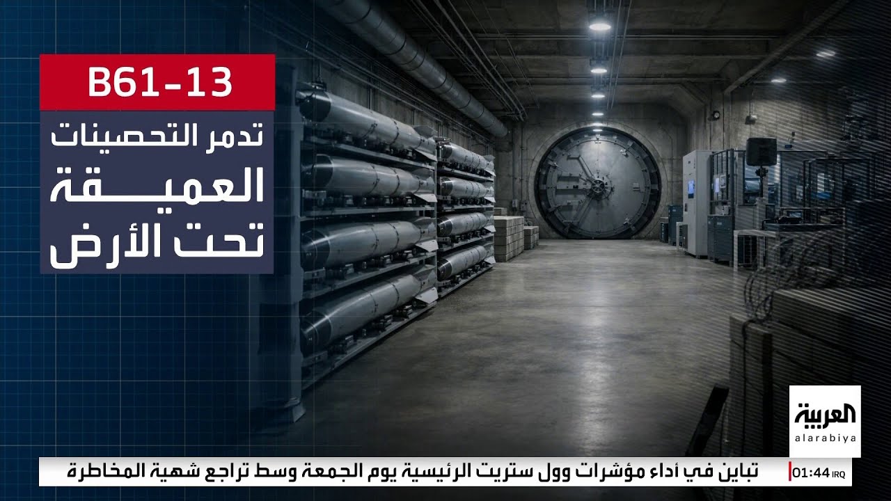 لحرب محتملة ضد إيران أم مناورة.. تعرف على الانتشار العسكري الأميركي بالشرق الأوسط