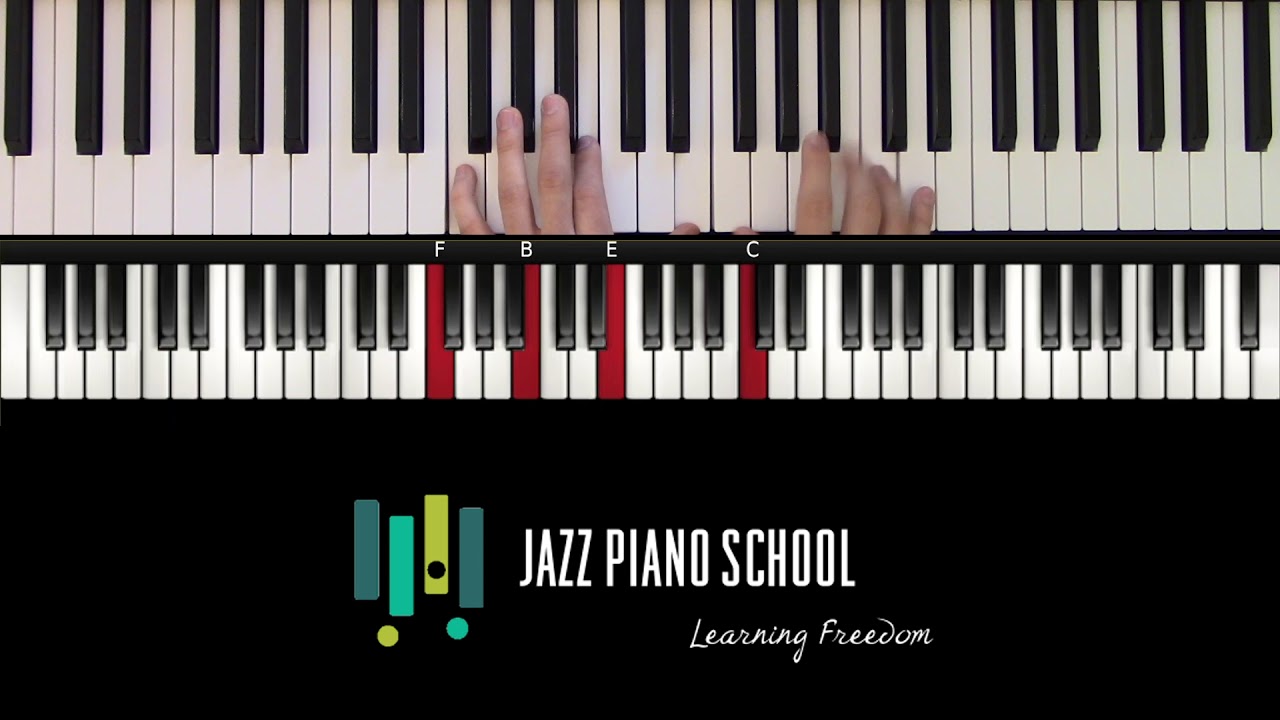 The Secrets to Playing a One Chord Vamp!