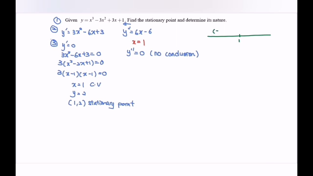 Extremum Problems SM015 SET19 E3 Section A-Score A in PSPM I