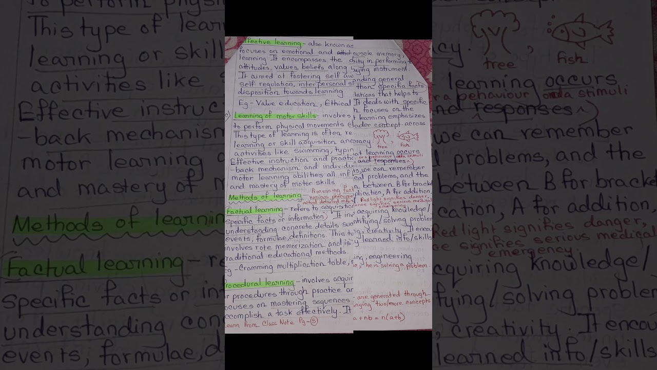 LEARNING AND TEACHING 2ND SEMESTER UNIT 1 NOTES#bachelorofeducation #learningandteaching #shorts