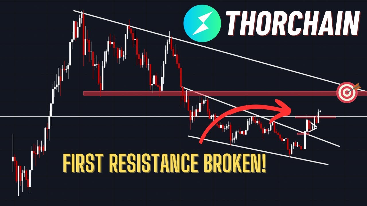 Thorchain RUNE Price Analysis - Resistance BROKEN! Here's how I would play it..