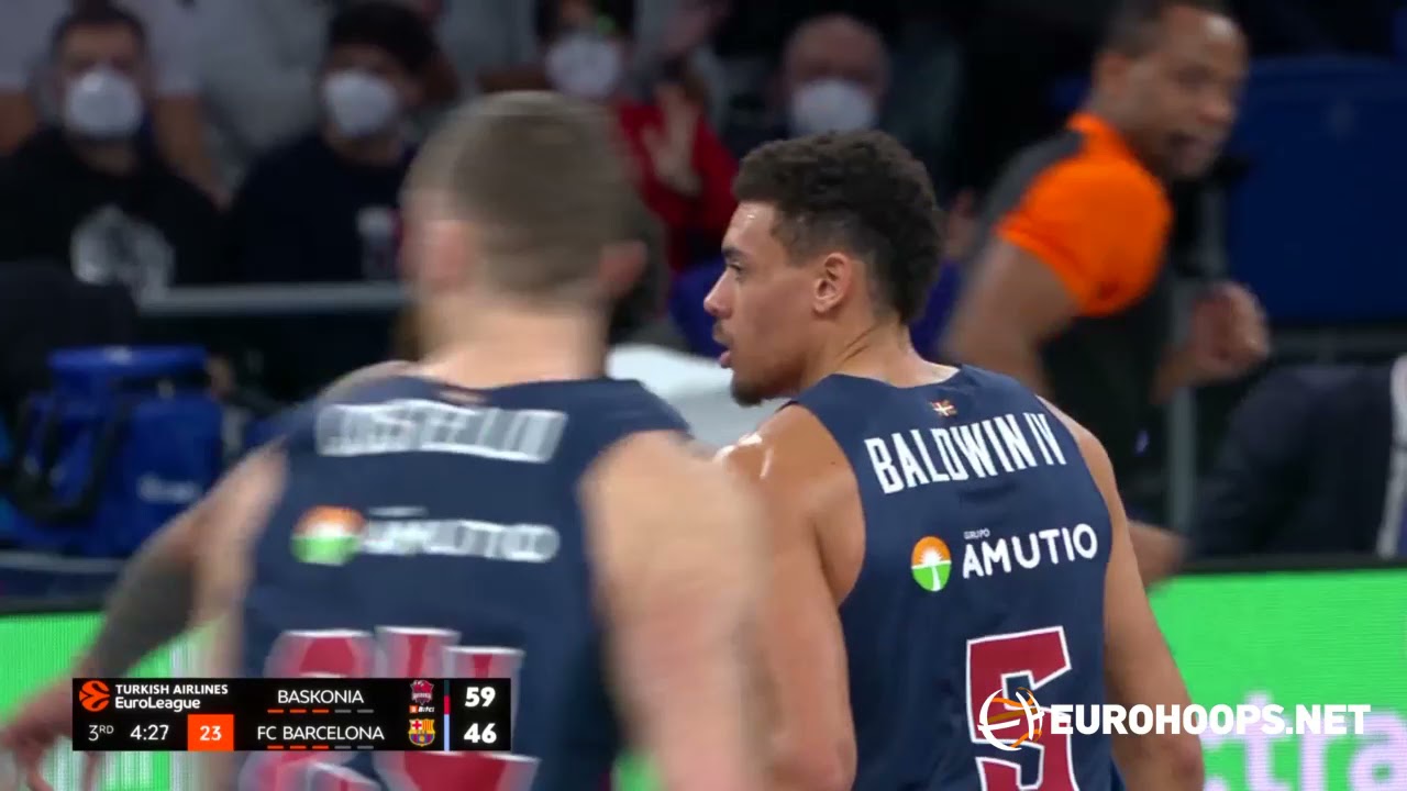 Bitci Baskonia Vitoria-Gasteiz-FC Barcelona 94-75: Wade Baldwin Iv (16 points, 8 assists)