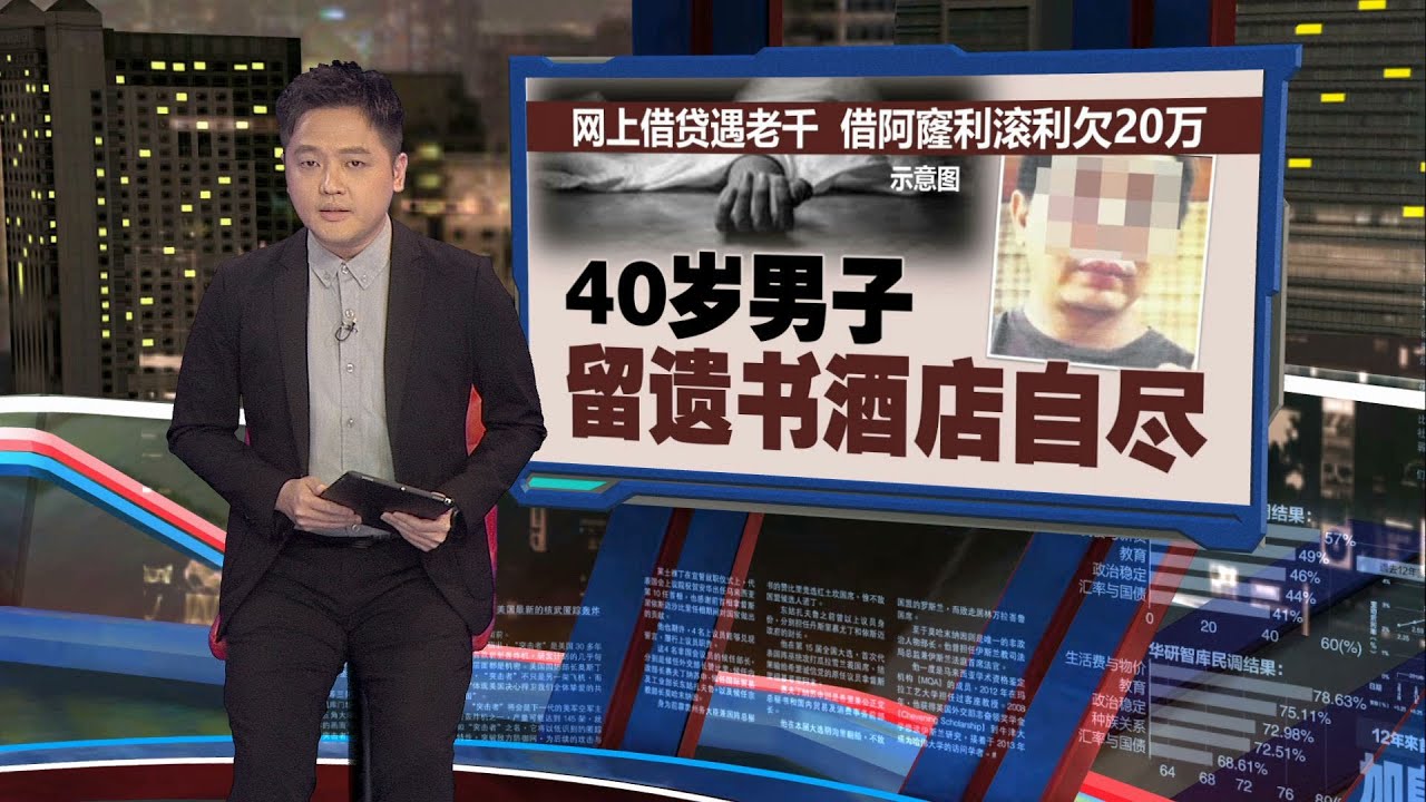 逼死债仔后转向家人追债   阿窿扬言&ldquo;人死了，钱也要还&rdquo; | 新闻报报看 19/12/2024
