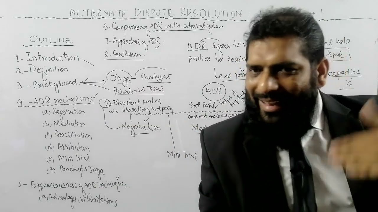 ALTERNATE DISPUTE RESOLUTION LECTURE # 1 LLB PART 2