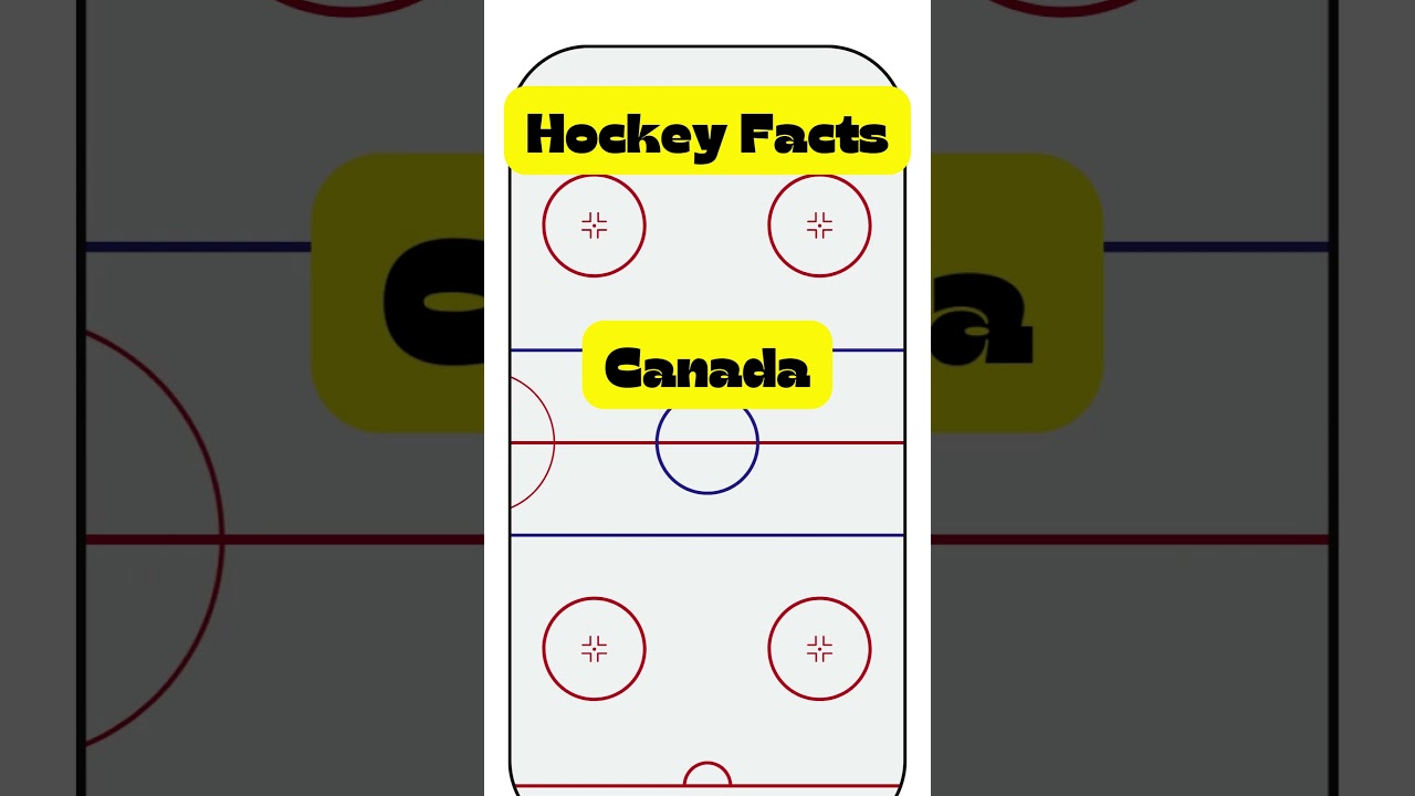 Hockey Facts #shorts