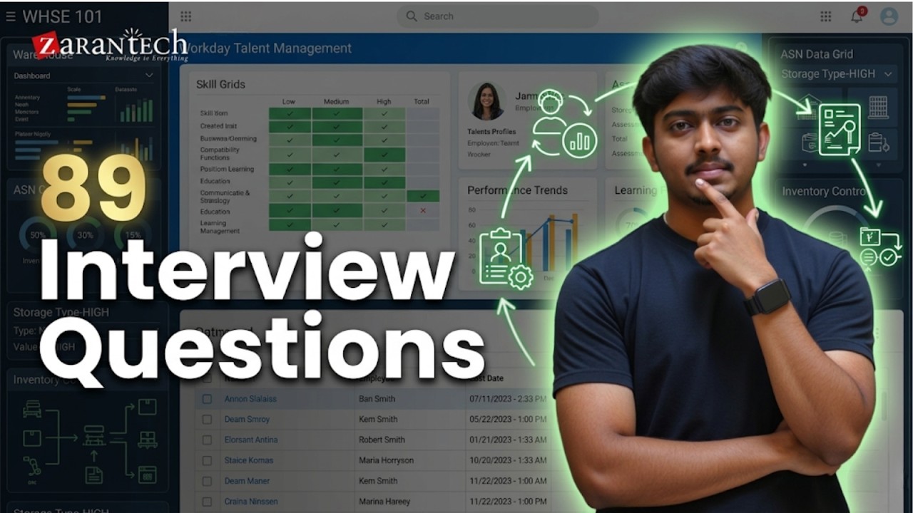 Workday Talent Management (TM) (89 Questions) | Workday Learner Community