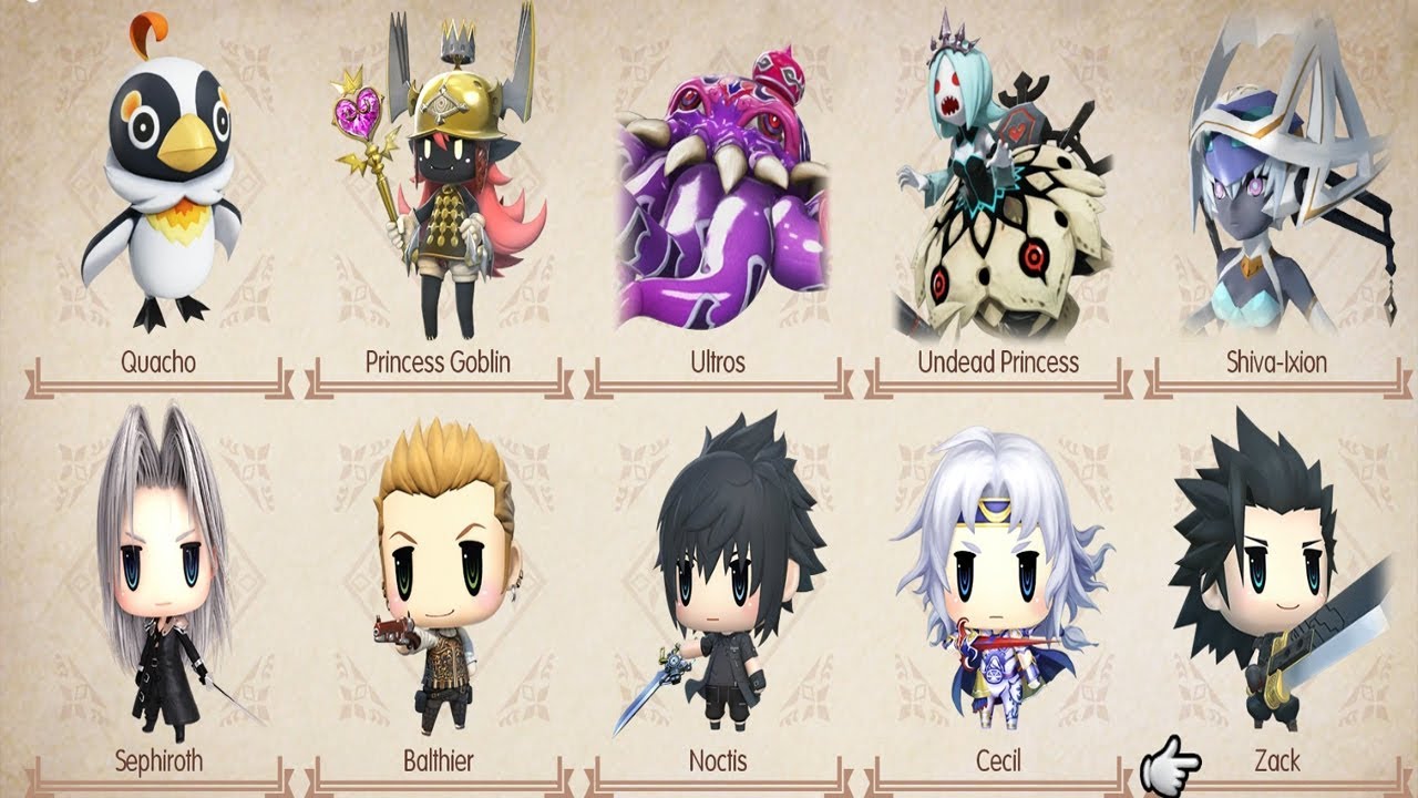 World of Final Fantasy Maxima Who's Who Character Lore