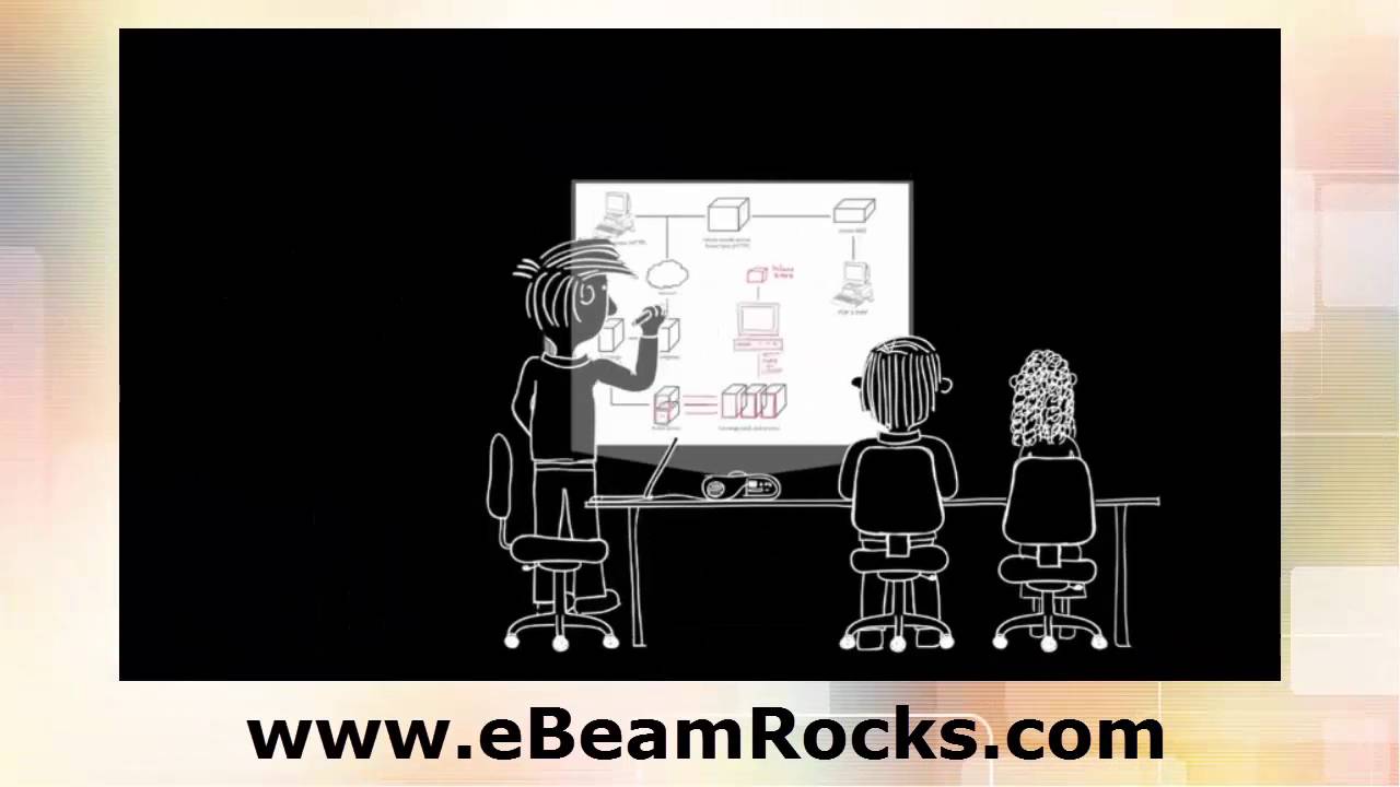 eBeam Edge Plus Wireless in Maryland