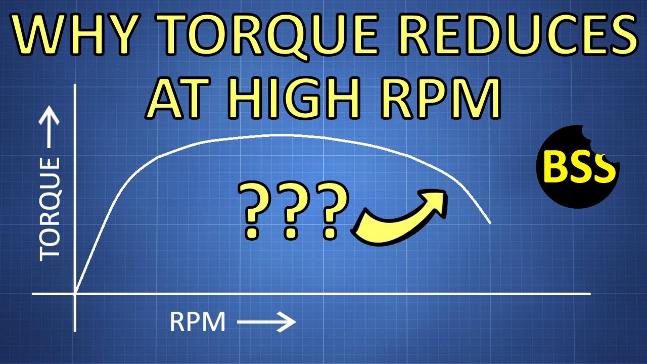TORQUE - and why it reduces at high revs
