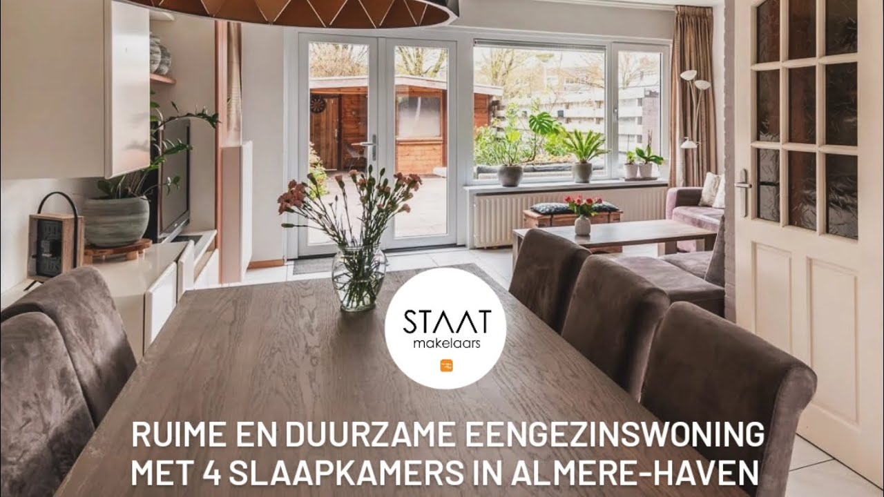 Nieuw bij STAAT | Schapenmeent 146 in 
