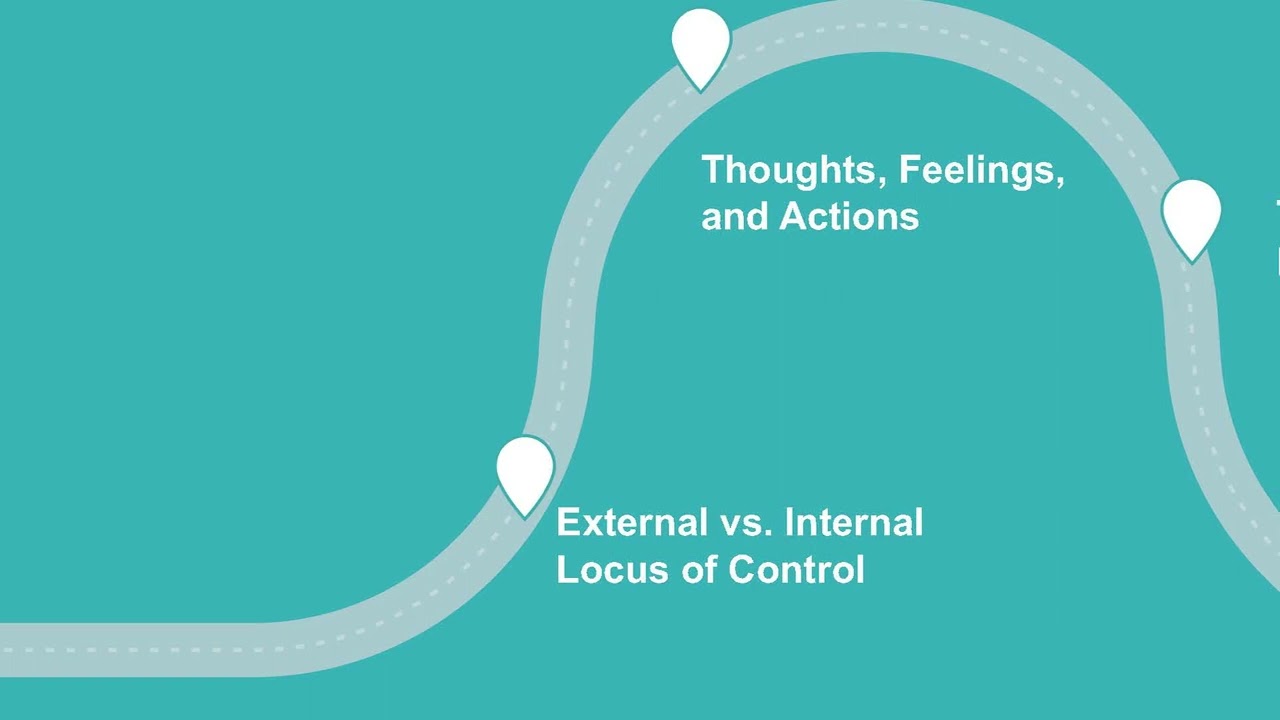 Summary of UCLA Webinar    #QuickInsights #thementalhealth