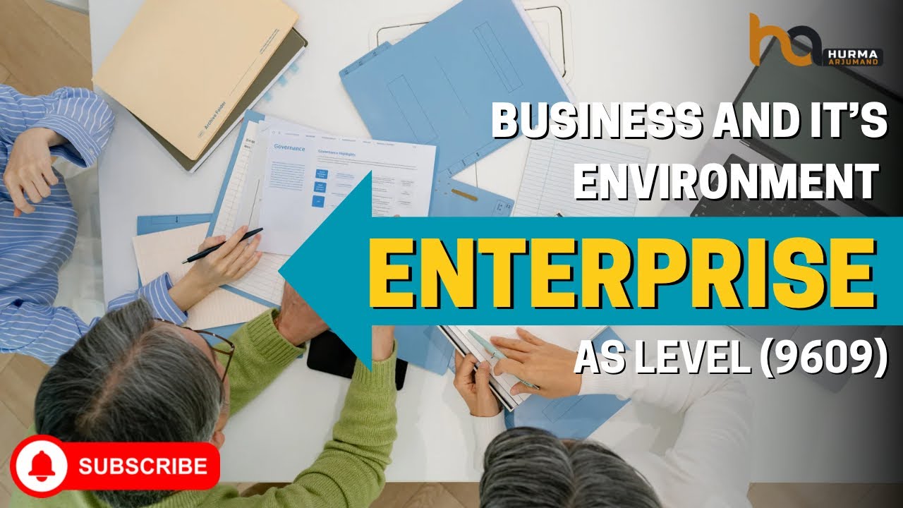 Chapter 1: Enterprise (Business and Its Environment)
