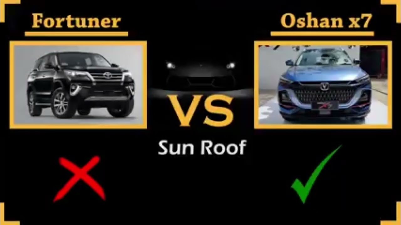 Fortuner vs Oshan X7 - Fortuner legender vs Changan Oshan X7 comparison