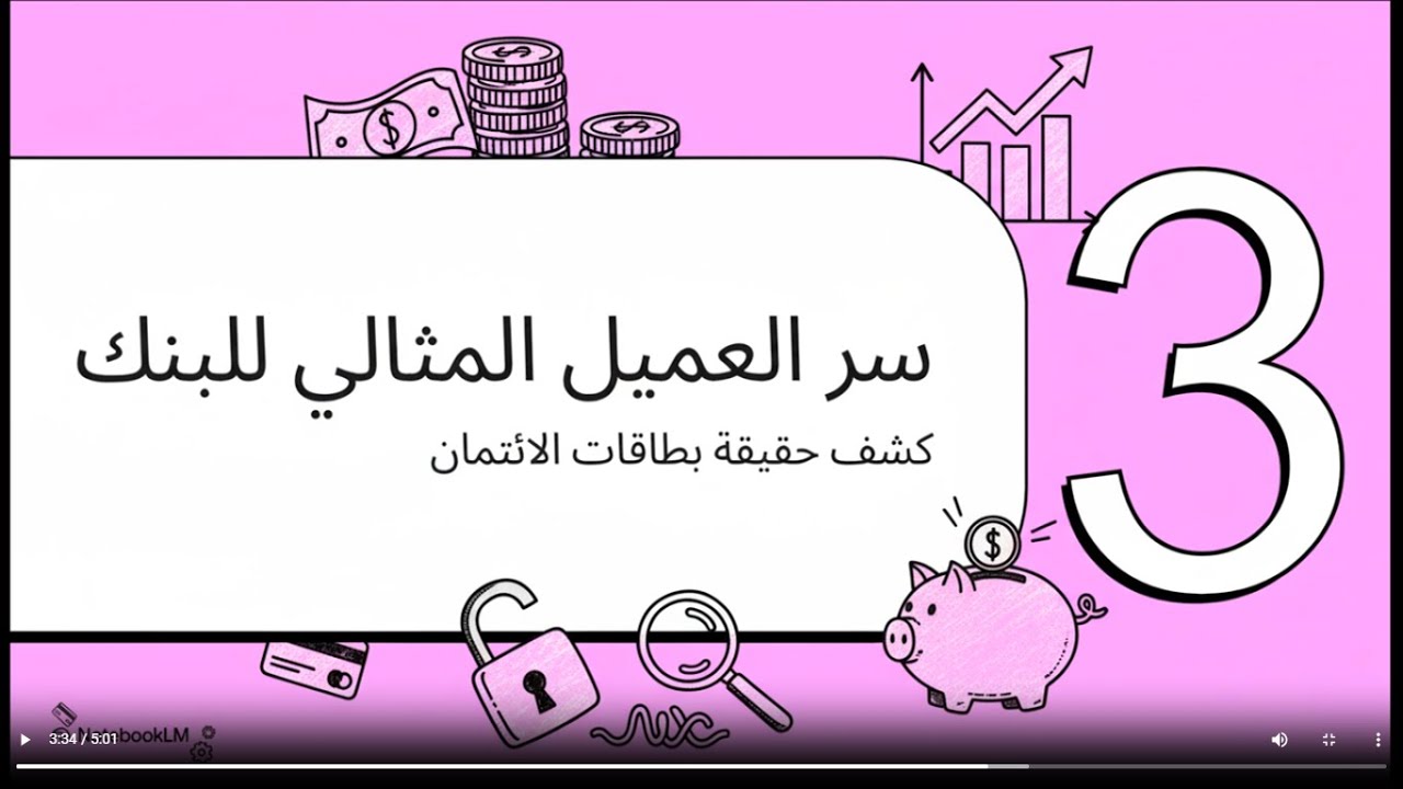ملخص كتاب ما لا يخبرك به البنكير الفصل 1 و 5 - تأليف اكرم ممدوح