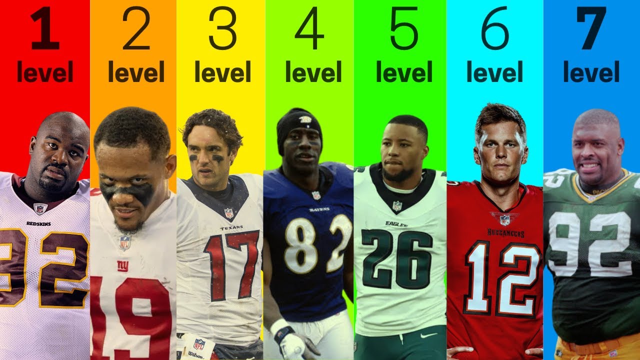 7 levels of NFL Free Agency Signings (Worst to Best)