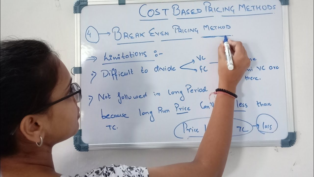 Break Even Pricing Method Meaning,Advantages and Disadvantages