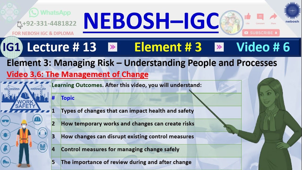 NEBOSH IGC Lecture 13 (Element 3) - Safe Systems of Work || NEBOSH Book IG1 Lecture 13