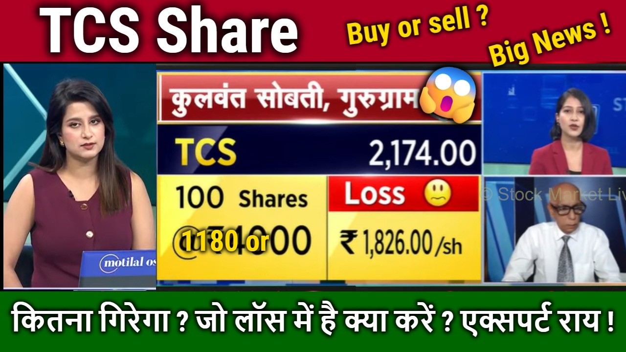 TCS Share में Loss है,क्या करें ?Hold or sell ?Analysis prakas gaba,tcs share news,target/IT Stocks