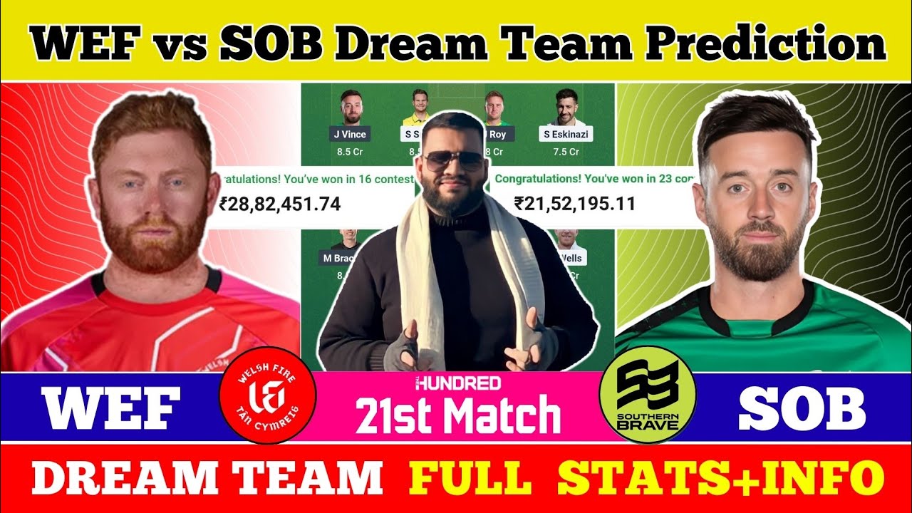 WEF vs SOB Dream11 Prediction|WEF vs SOB Dream11|WEF vs SOB Dream11 Team Prediction|
