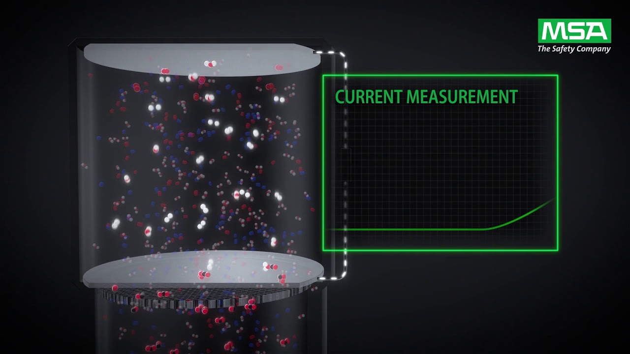MSA Sensor Technologies Electrochemical GB HD
