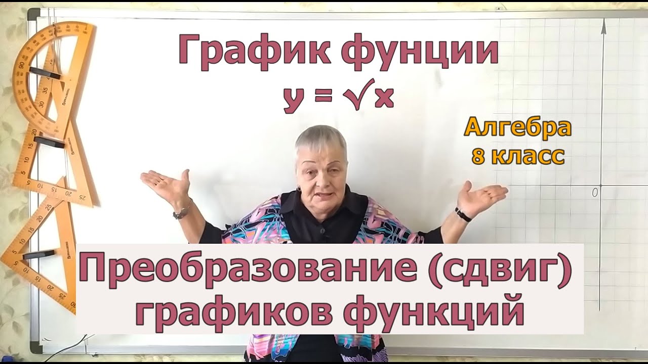 График функции игрек равно корень из икс. Преобразование графиков функций. Алгебра 8 класс.