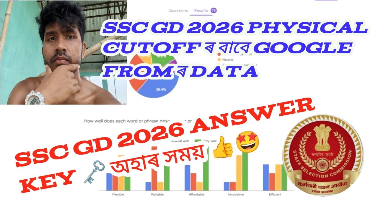 ✅SSC GD Answer key আৰু Physical Cutoff 2026 / Google From ৰ ব্যৱস্থা, #assam 
